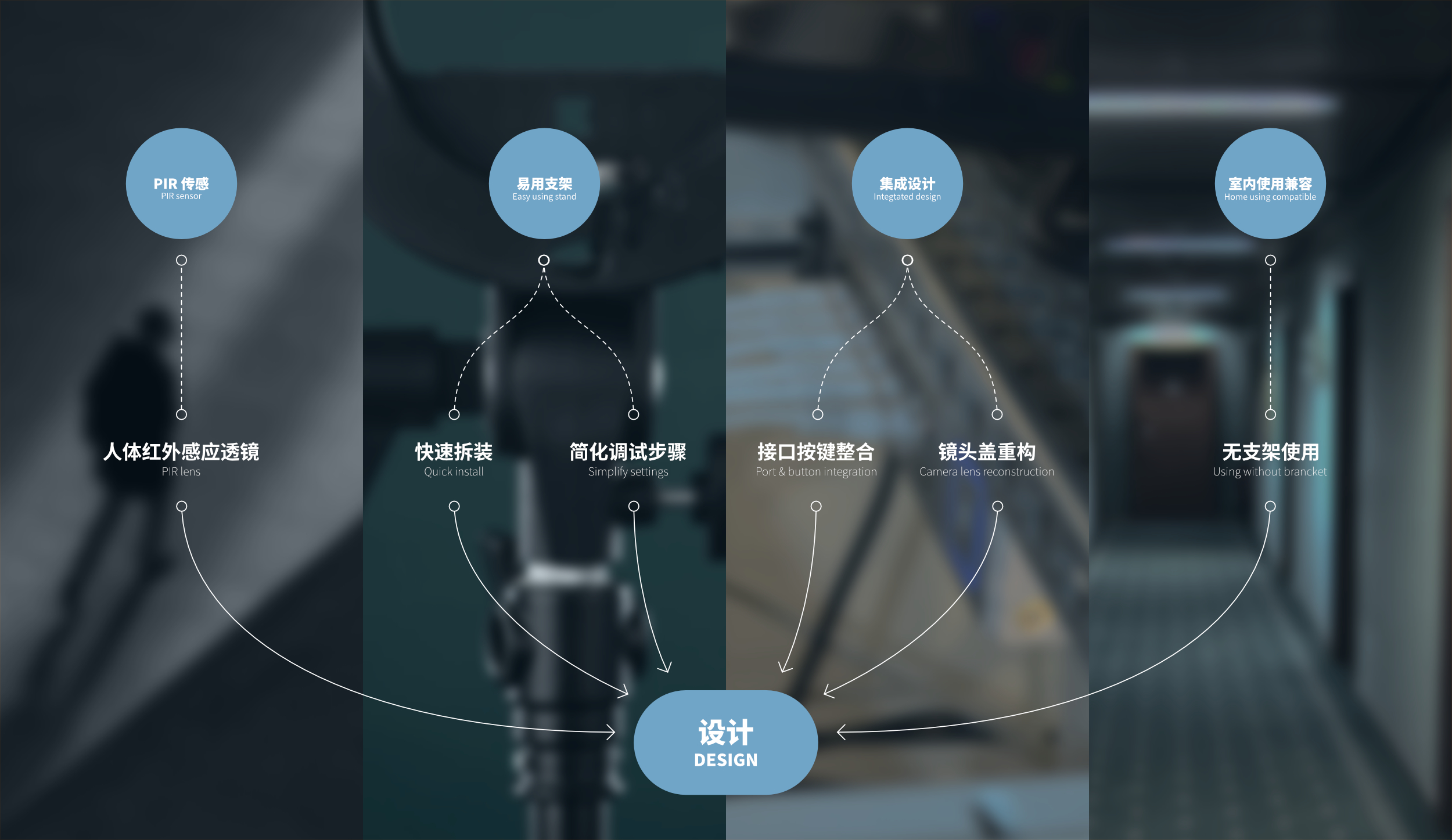 sample reels，industrial design，