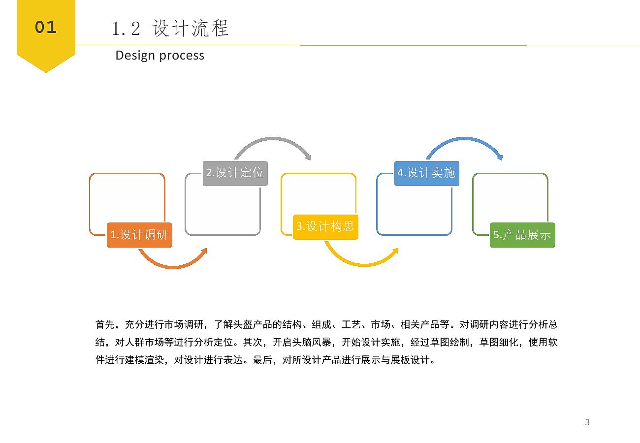 儿童，出行，安全，智能，头盔，交互，监控，安全帽，