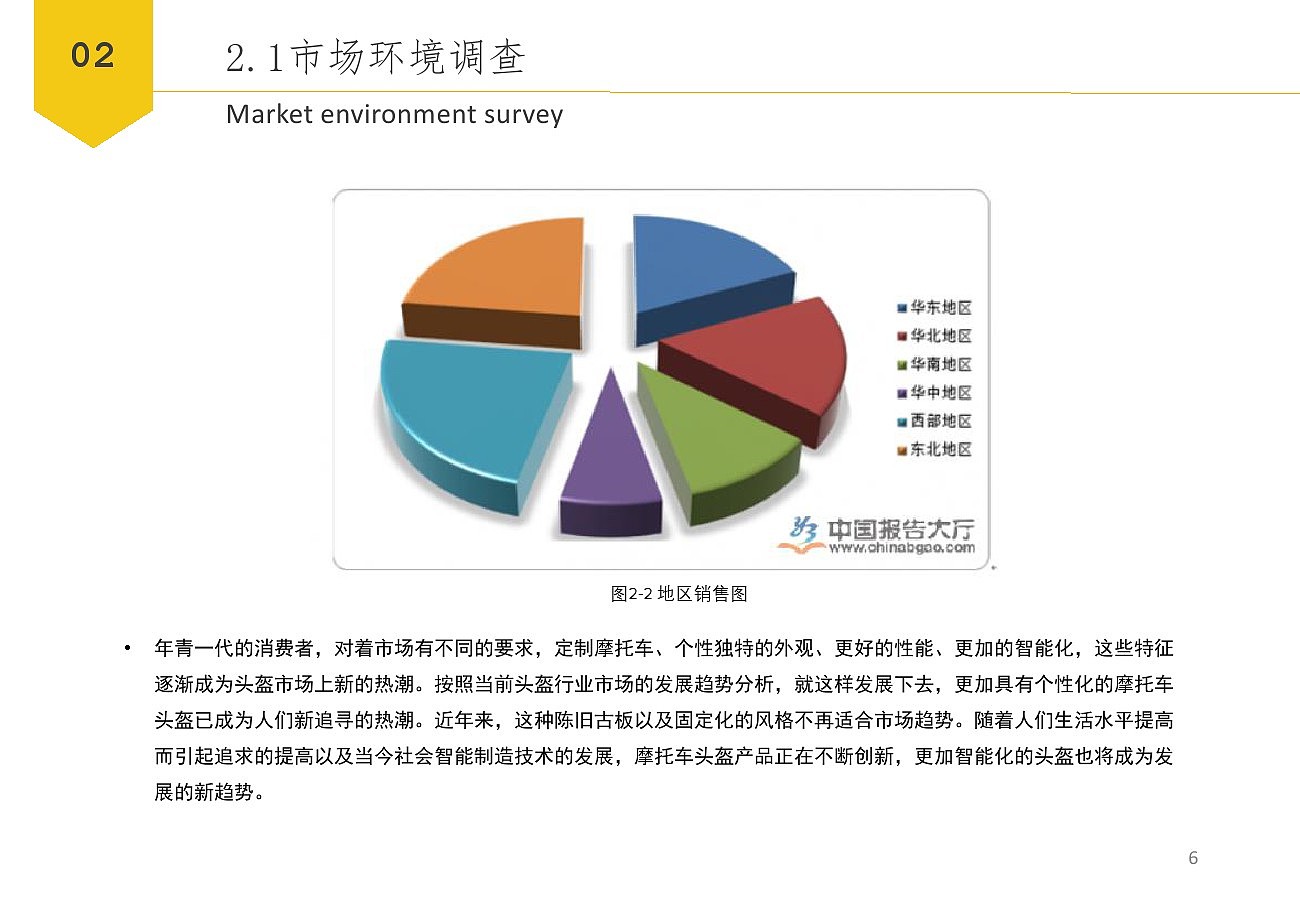 儿童，出行，安全，智能，头盔，交互，监控，安全帽，