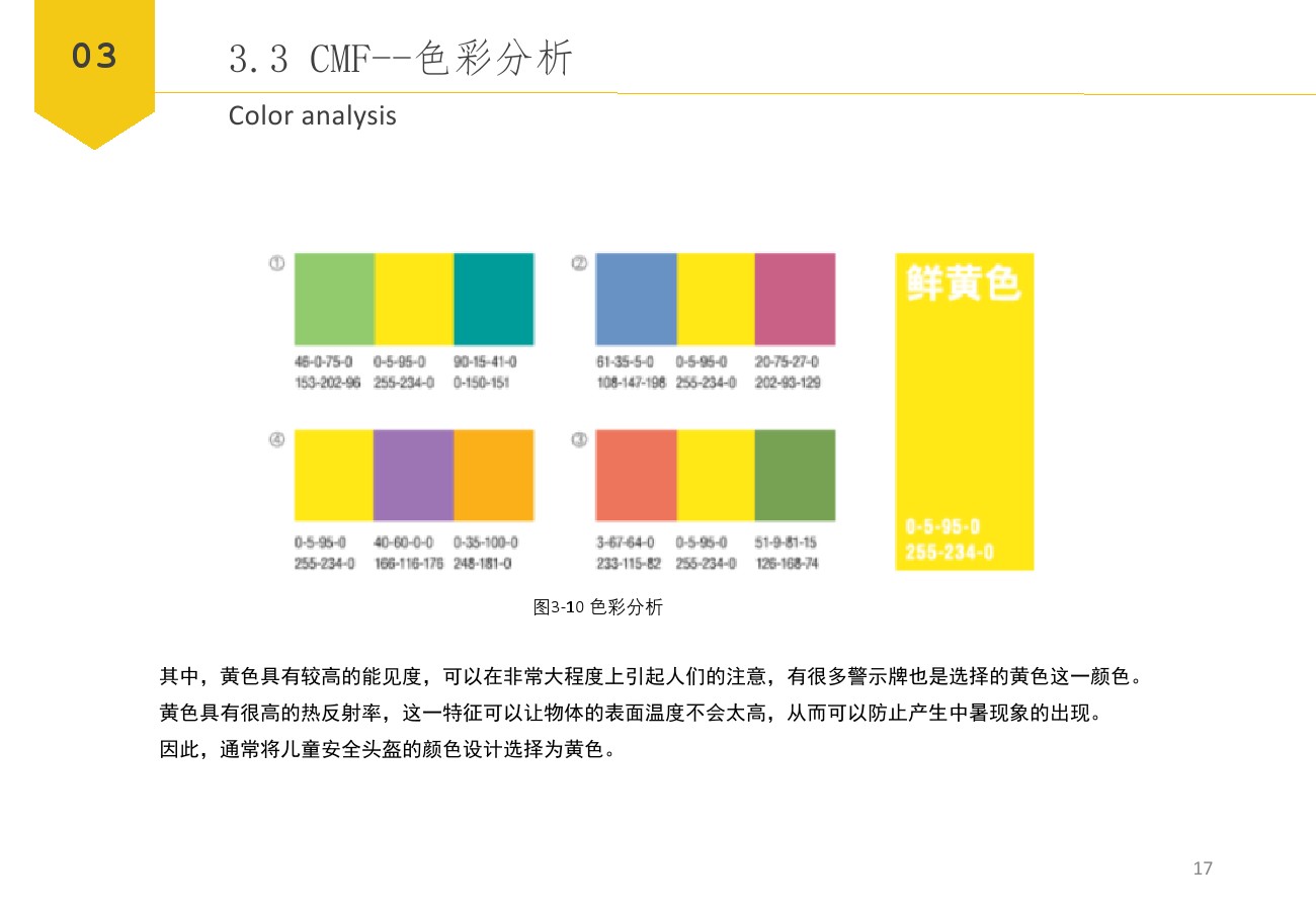 children，Travel，security，intelligence，Helmet，interactive，monitor，safety hat，