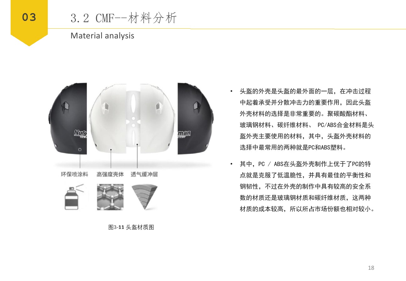 children，Travel，security，intelligence，Helmet，interactive，monitor，safety hat，