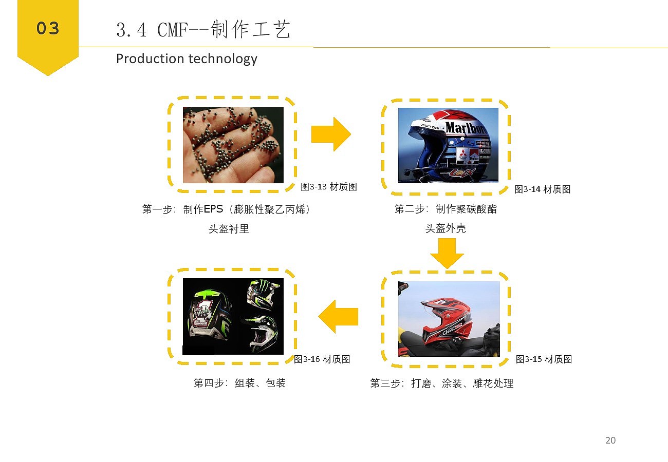 儿童，出行，安全，智能，头盔，交互，监控，安全帽，