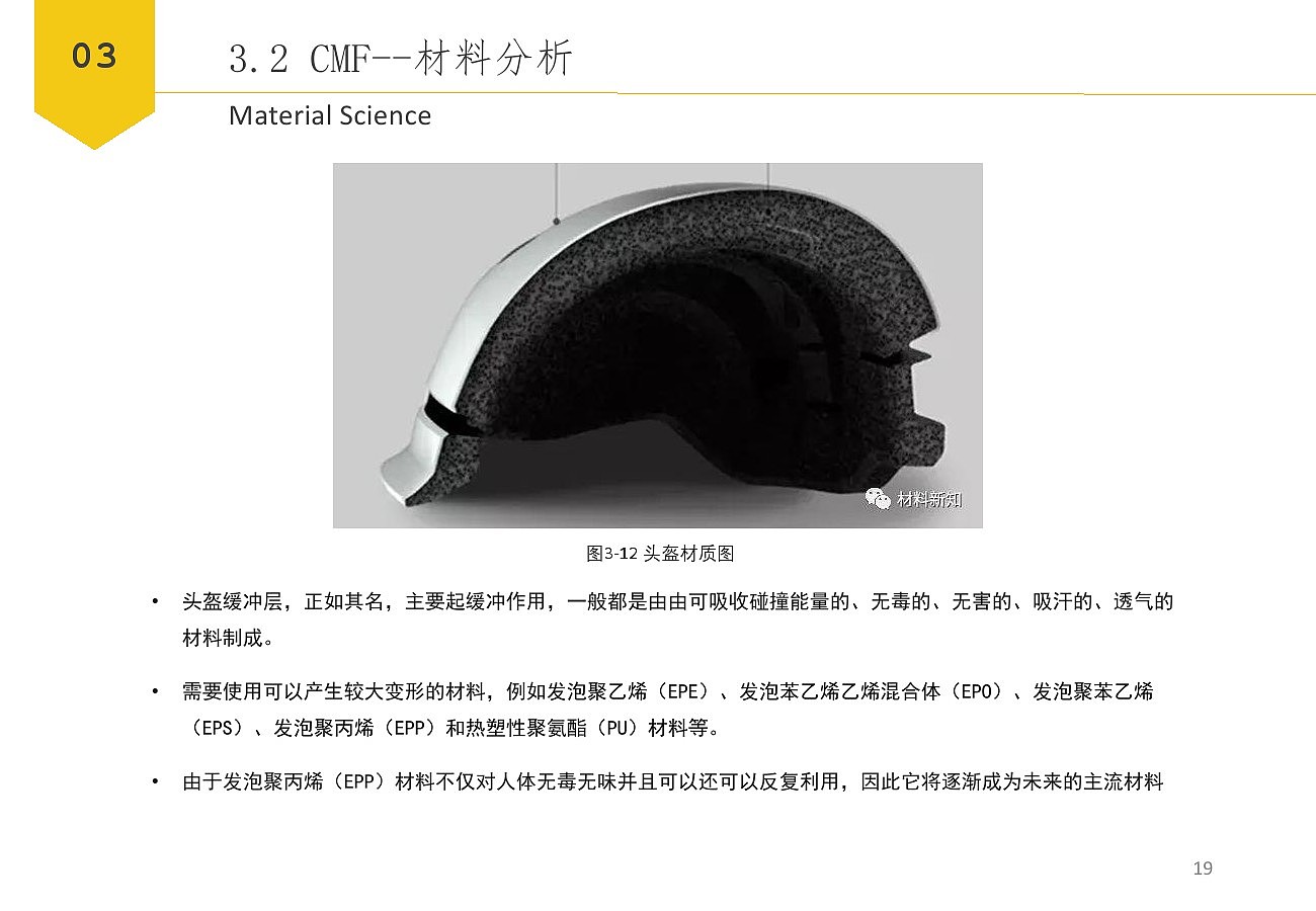 children，Travel，security，intelligence，Helmet，interactive，monitor，safety hat，