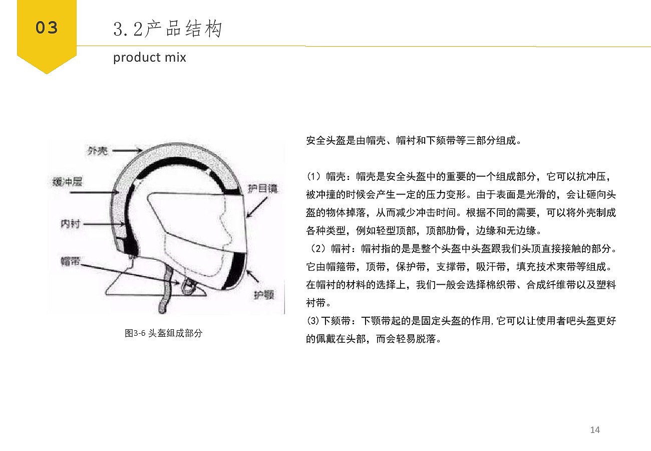 儿童，出行，安全，智能，头盔，交互，监控，安全帽，