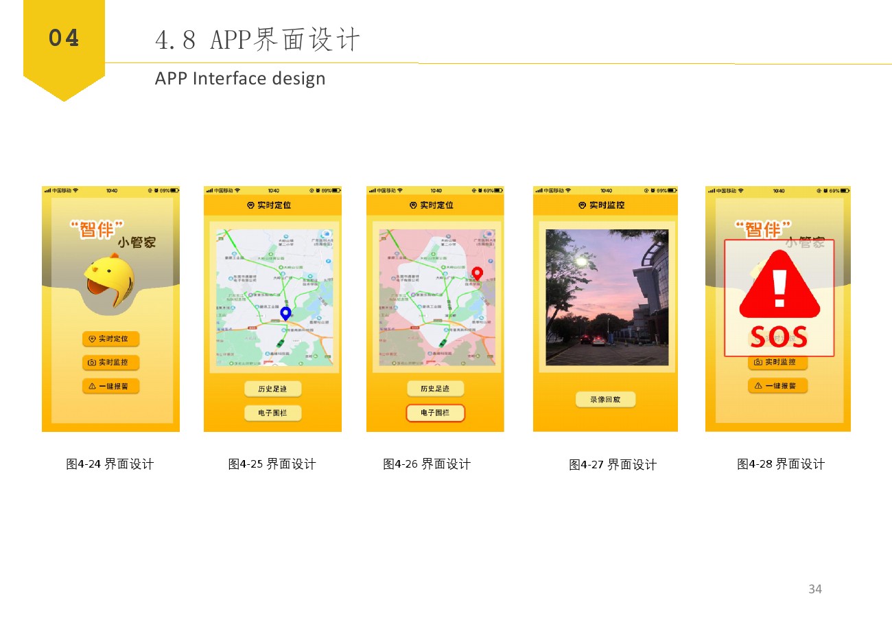 children，Travel，security，intelligence，Helmet，interactive，monitor，safety hat，