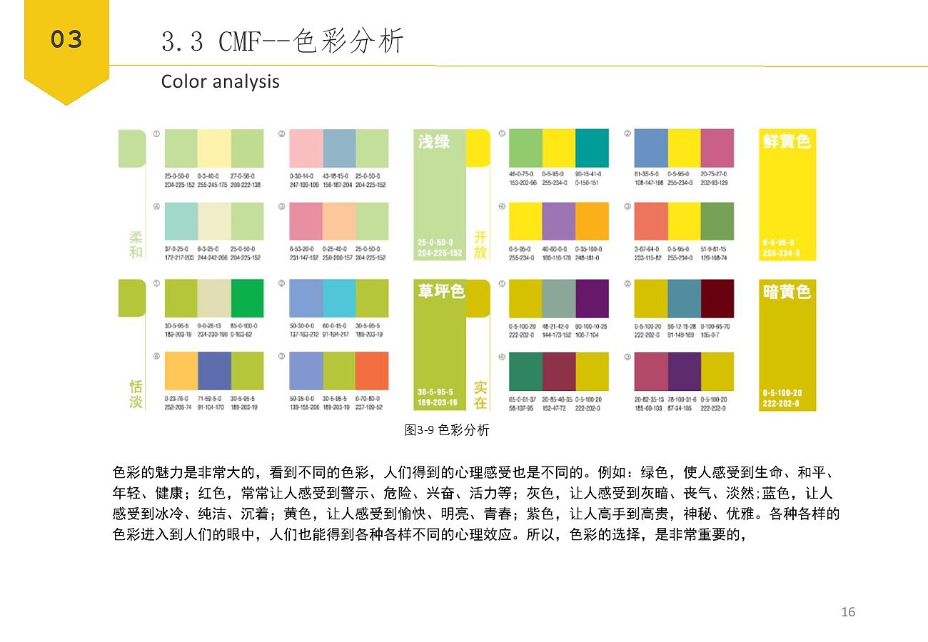 儿童，出行，安全，智能，头盔，交互，监控，安全帽，