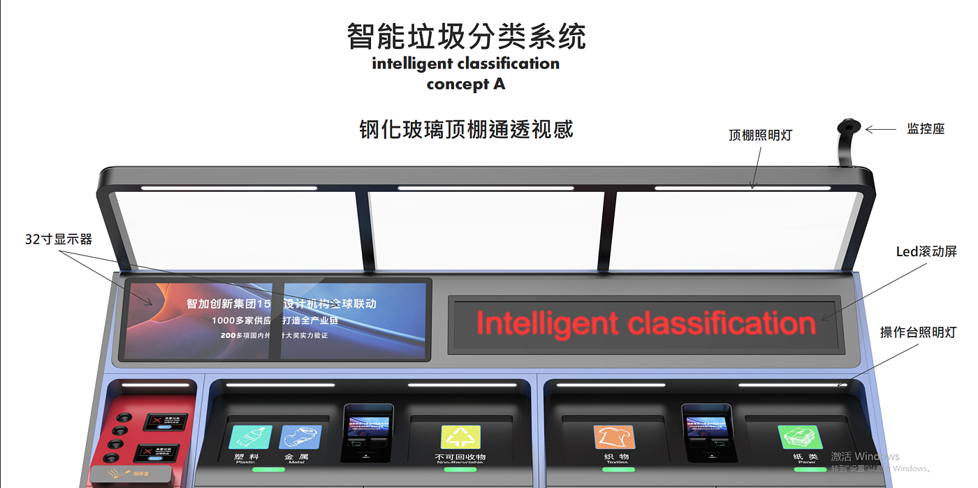 refuse classification，dustbin，Sheet metal equipment，Intelligent equipment，