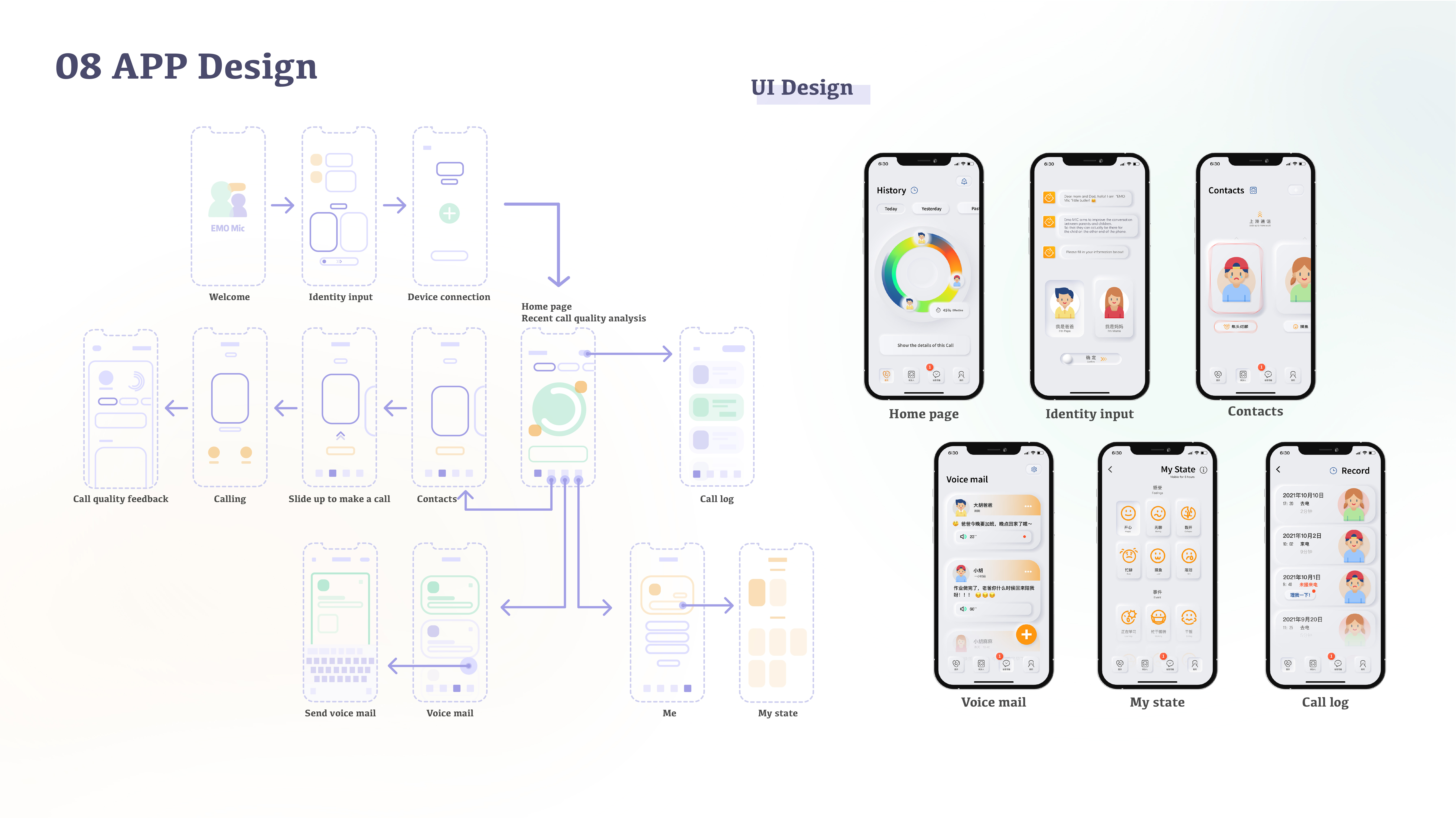 Parenting，home education，left-behind children，communicate，Emotion Visualization，accompany，education，Information Design，