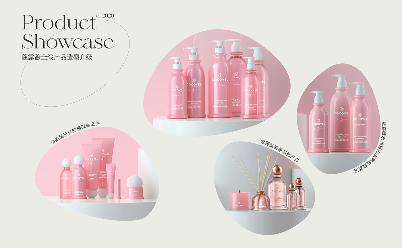 industrial design，FMCG，chemicals for daily use，