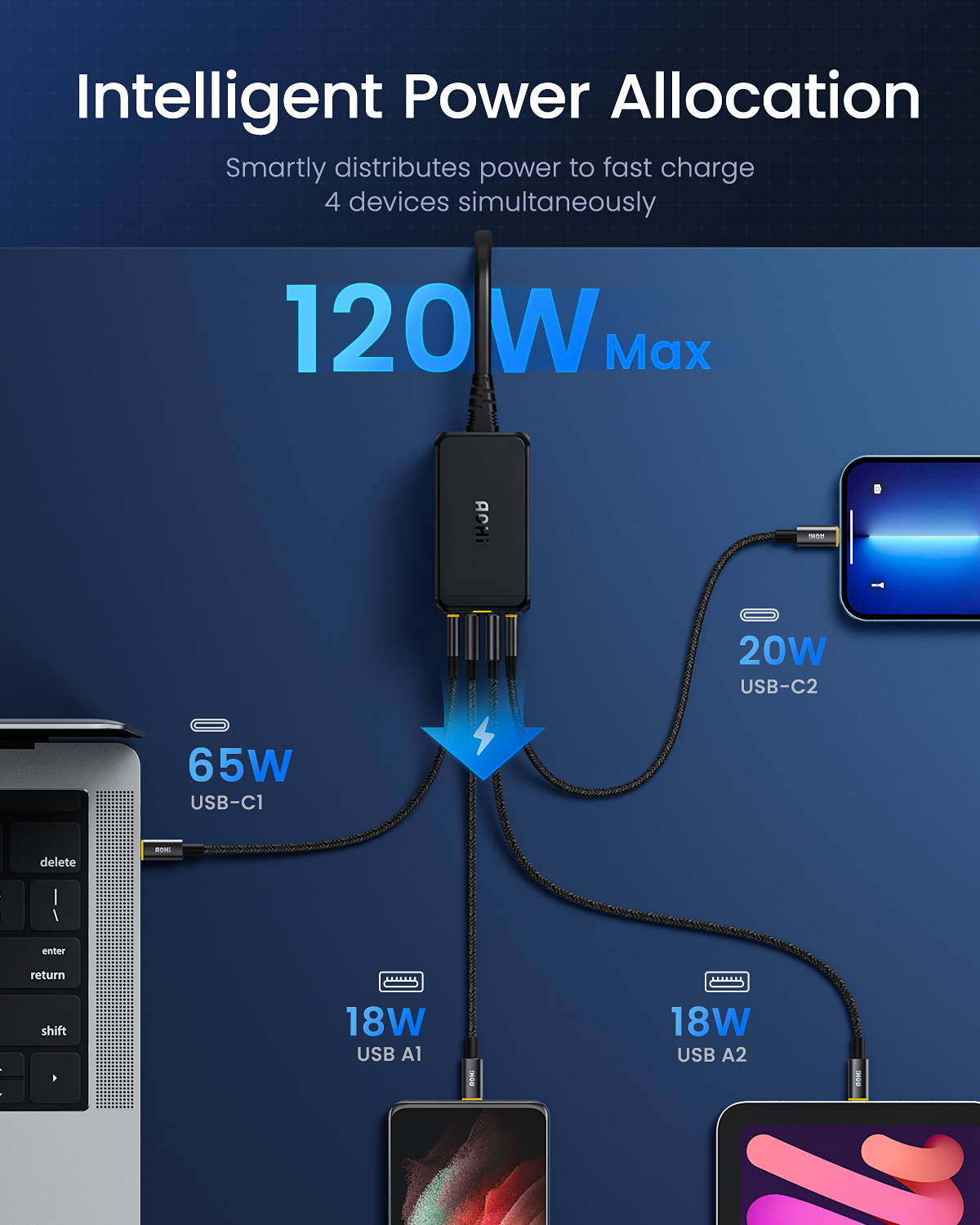 120W table charging，