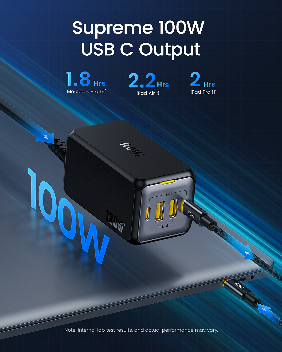 120W table charging，