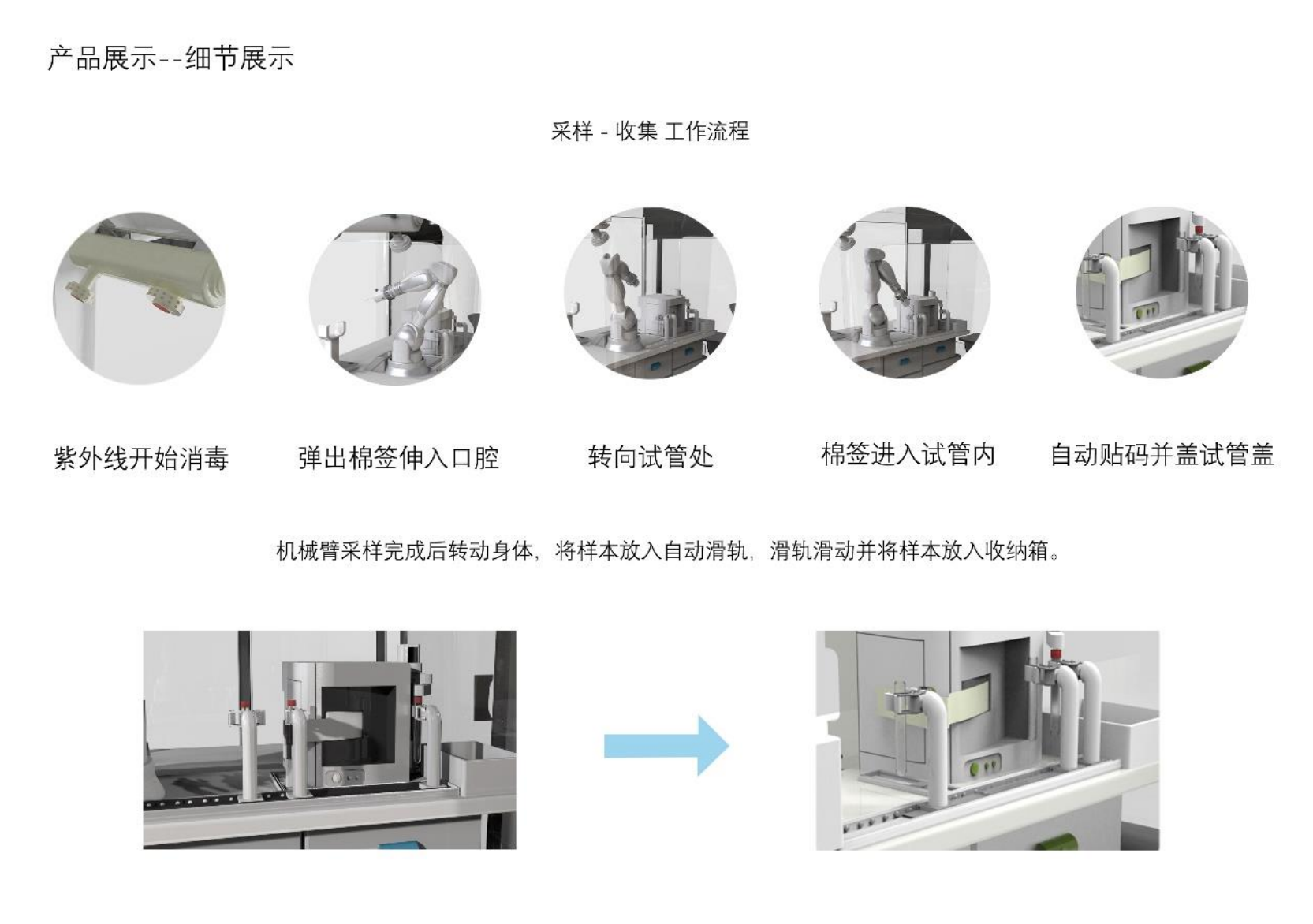 Mobile nucleic acid detection，