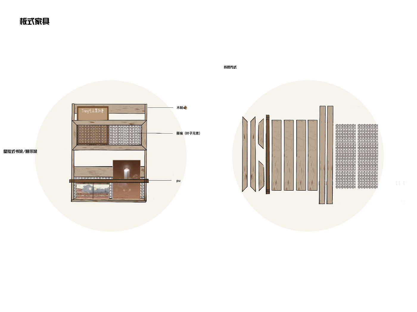 Panel furniture，