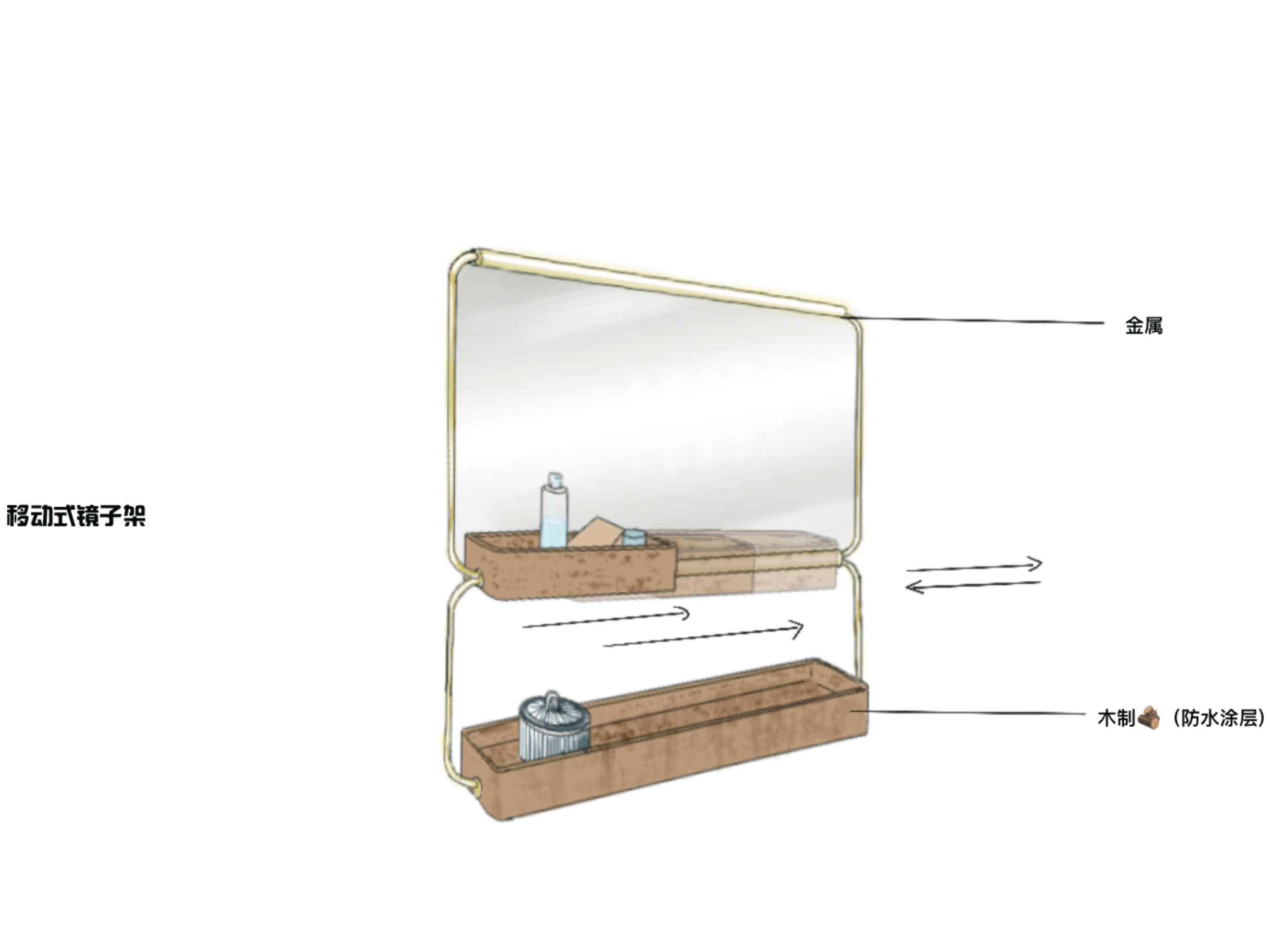 move，spectacles frame，originality，Metal，wooden ，