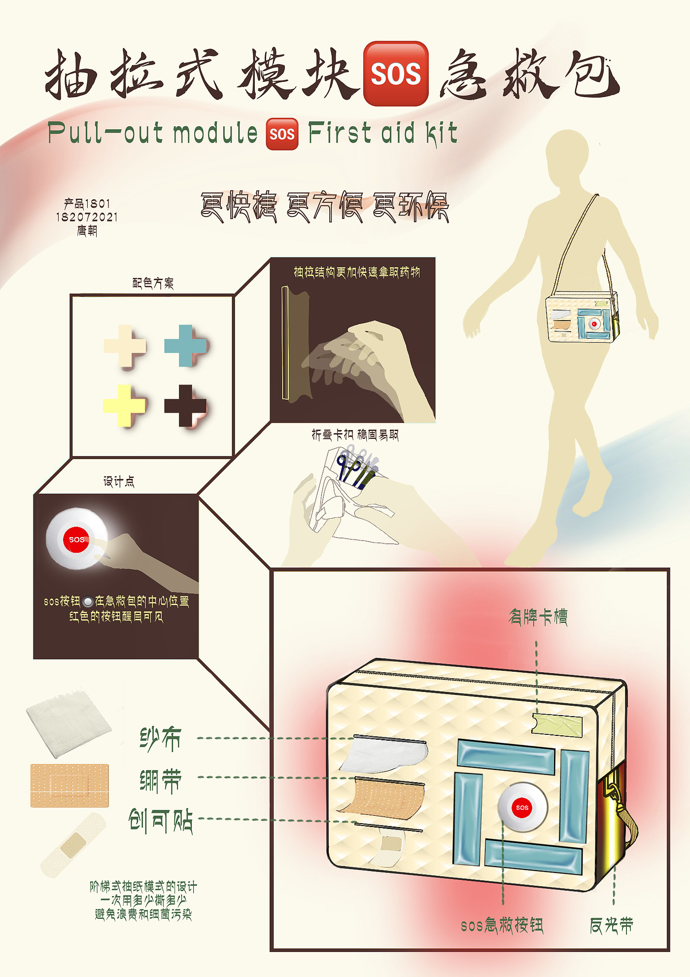 抽拉，模块化，急救包，