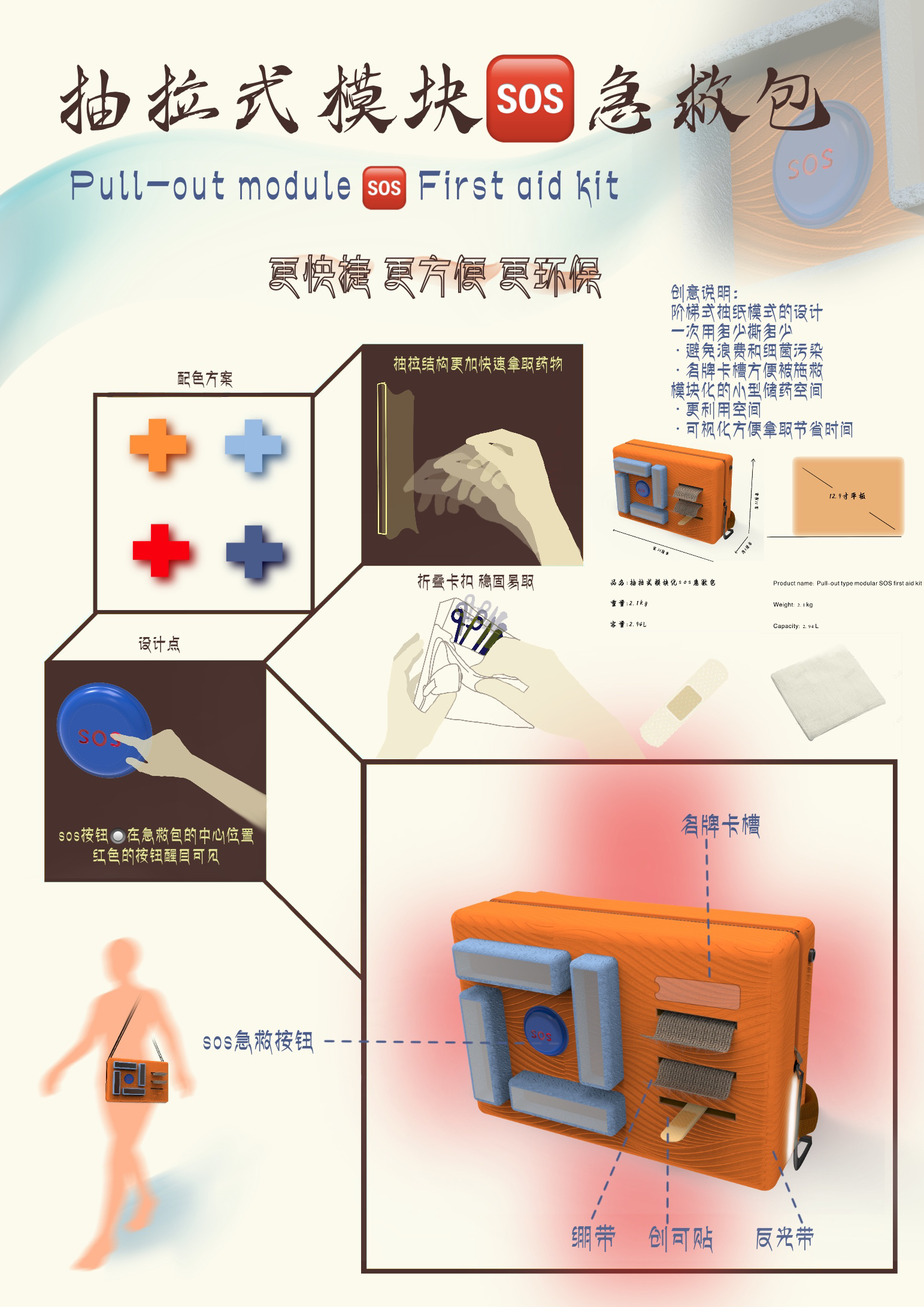 Draw，modularization，First aid kit，