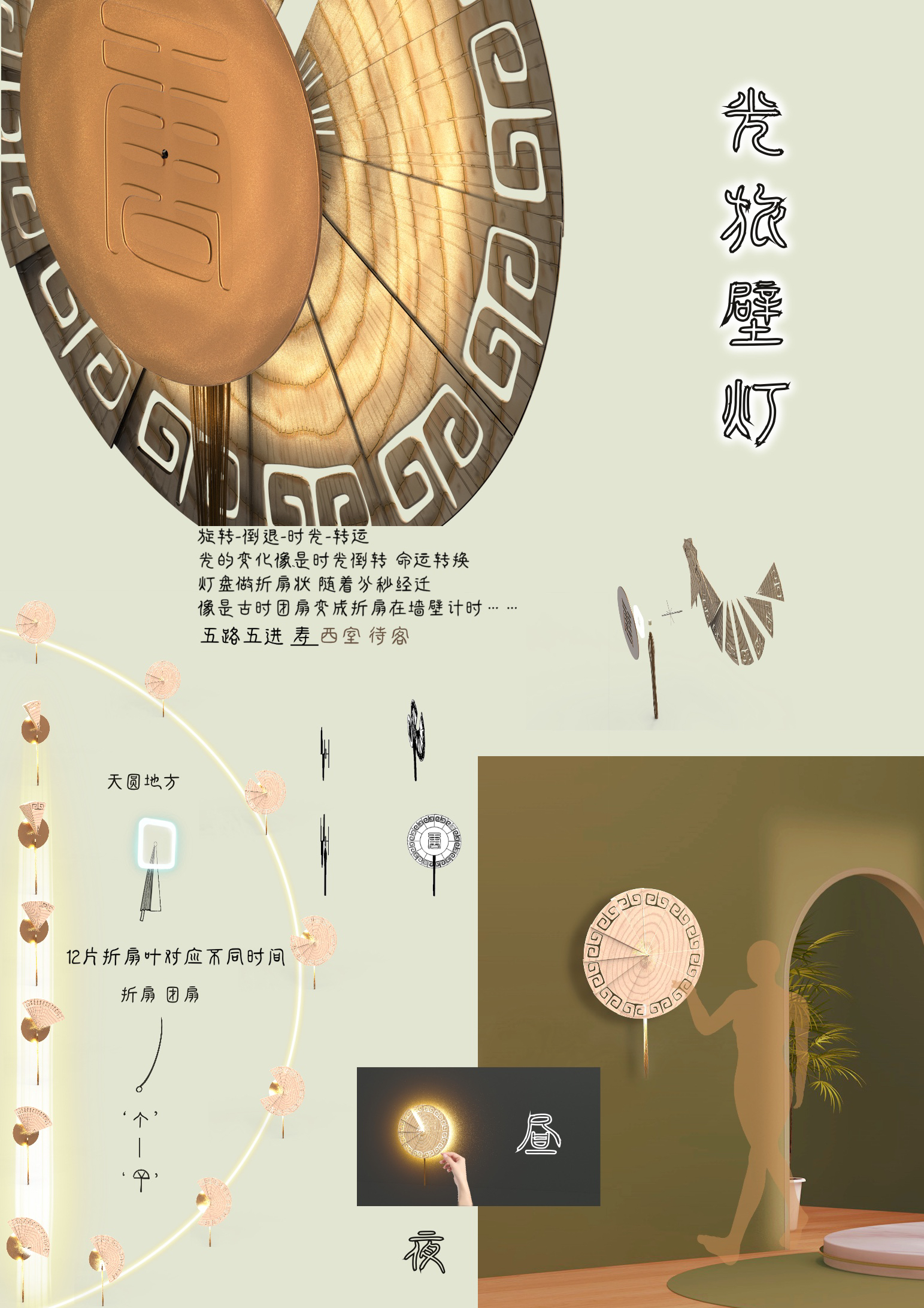 Wall lamp，originality，rotate，