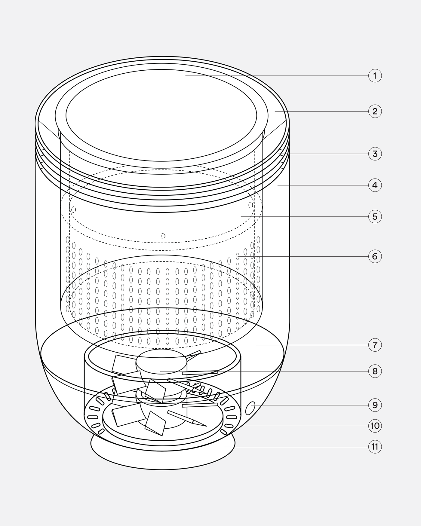 Flow Air Purify，Air purification system，Botany，