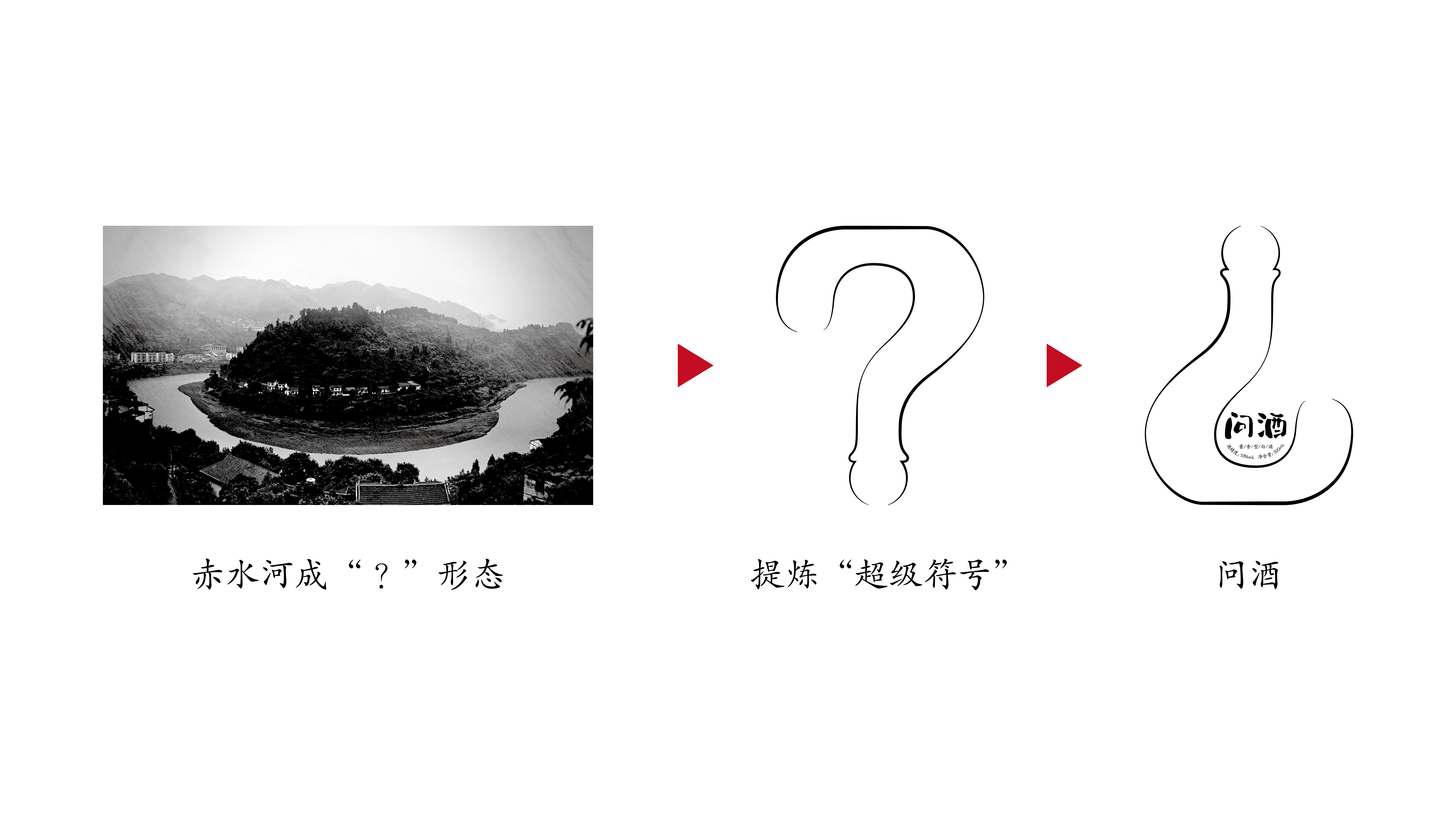 Baijiu，packing design，Wine bag，graphical，