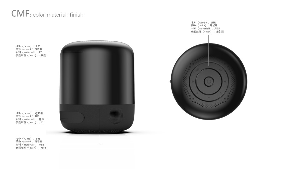 Projector，Mobile projection，Laser TV，