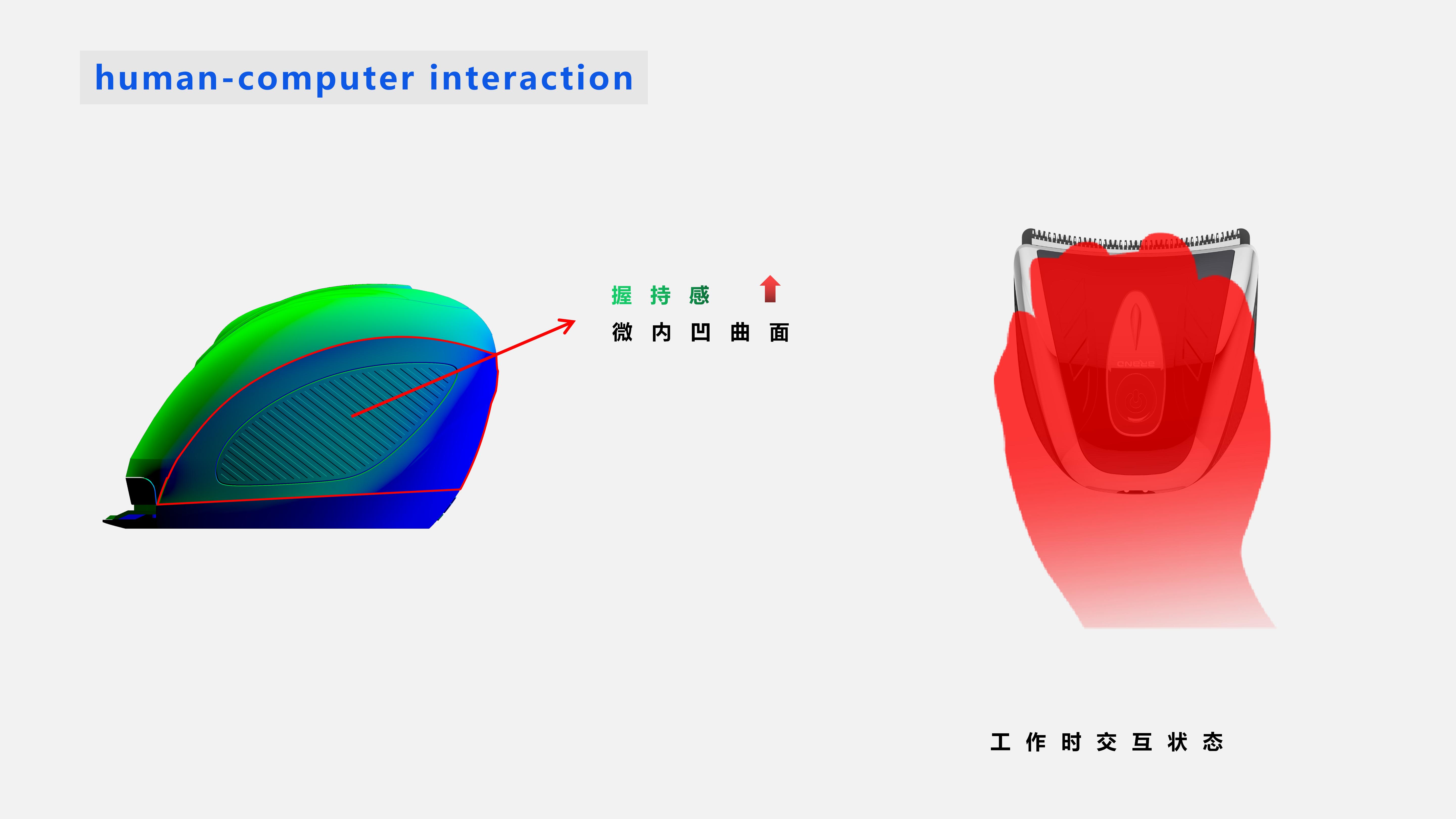 Barber，Personal care，Male，waterproof，