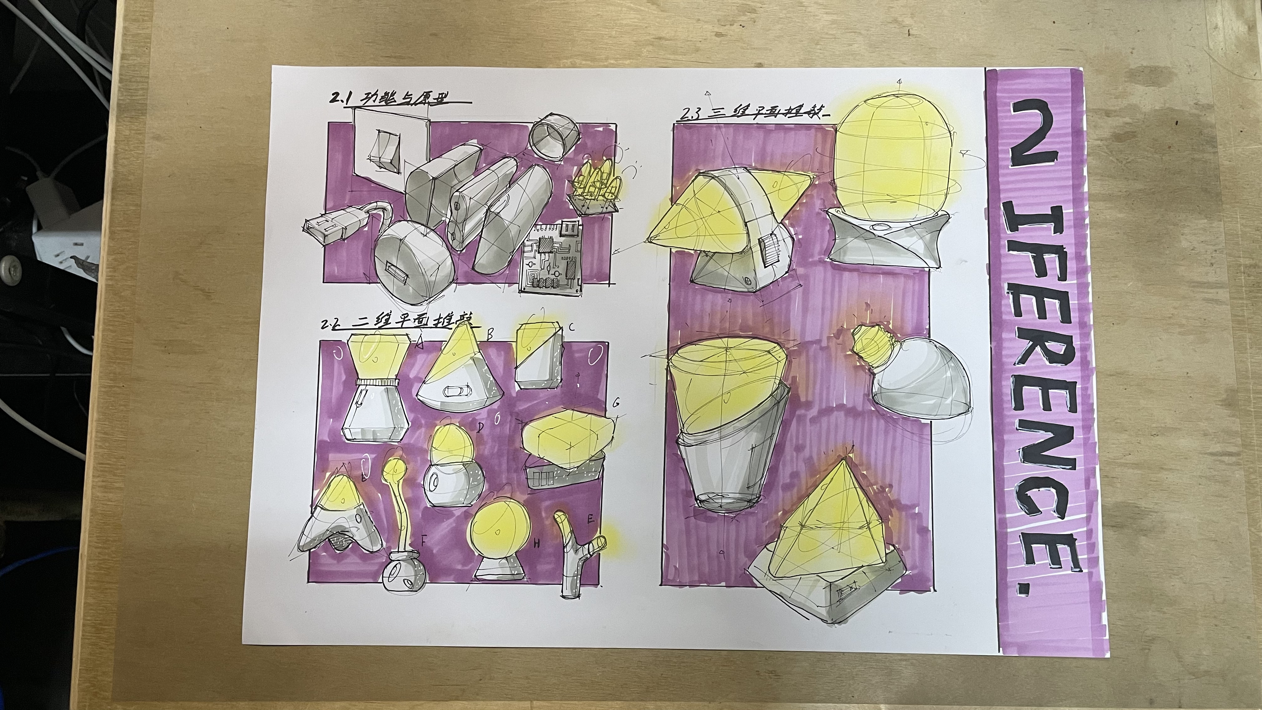 Hand drawn industrial design，