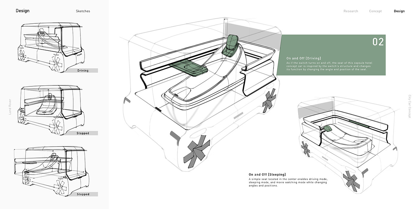 Automobile design，CMF design，industrial design，Interior design，