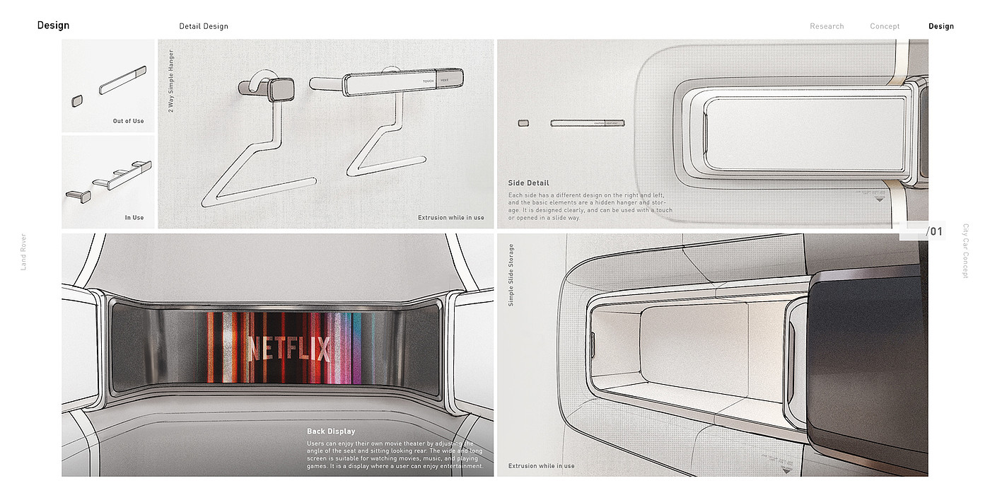 Automobile design，CMF design，industrial design，Interior design，