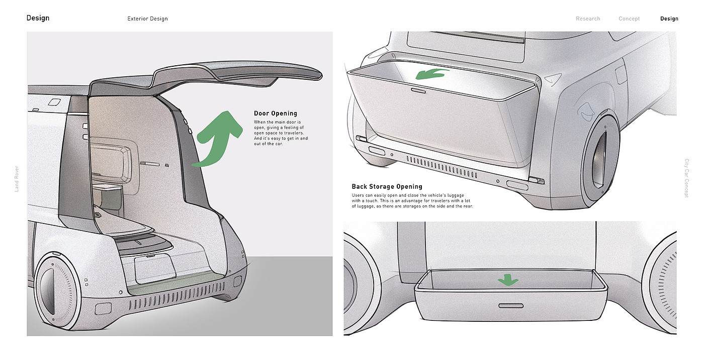 Automobile design，CMF design，industrial design，Interior design，