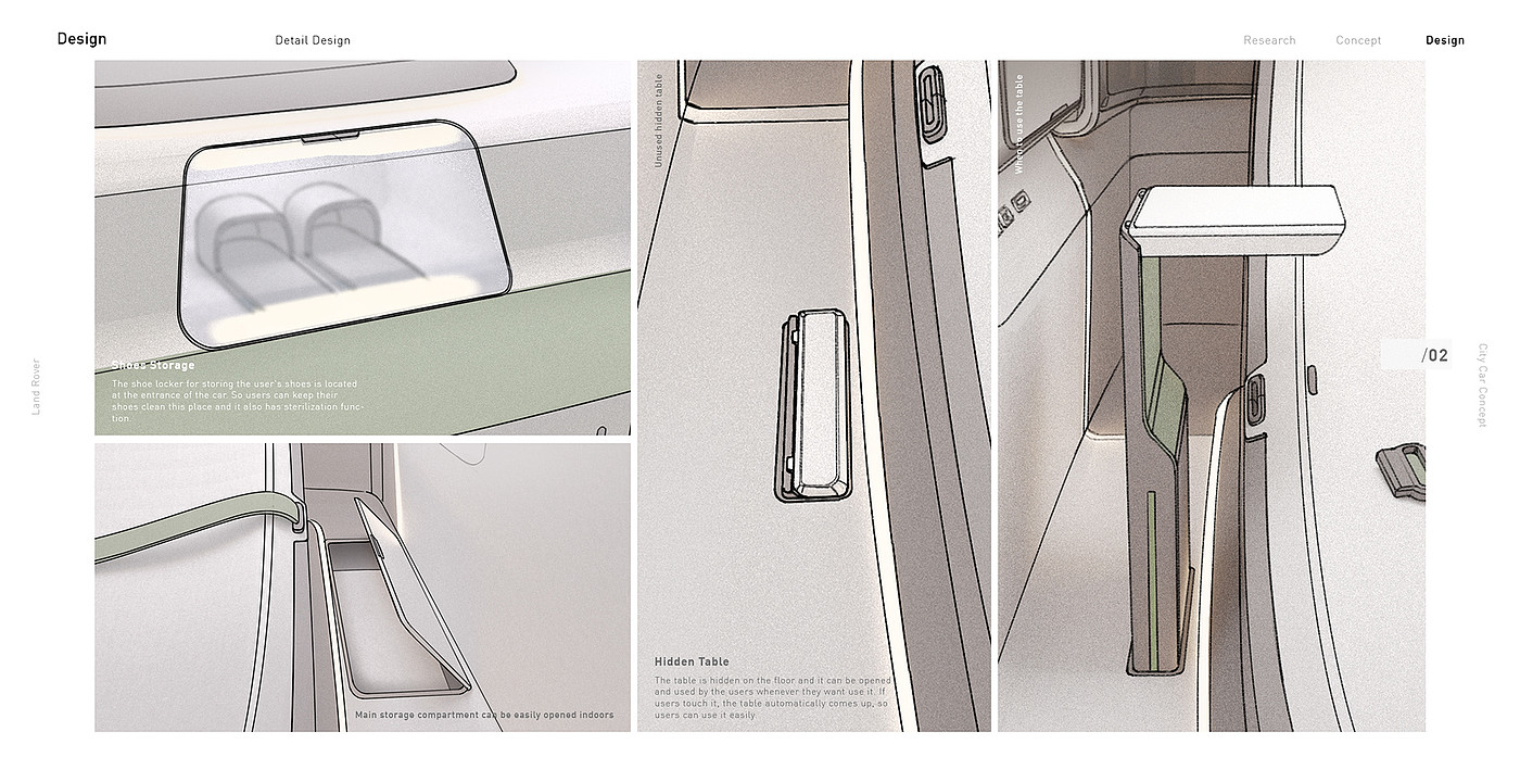 Automobile design，CMF design，industrial design，Interior design，