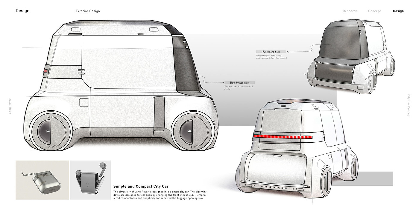 Automobile design，CMF design，industrial design，Interior design，