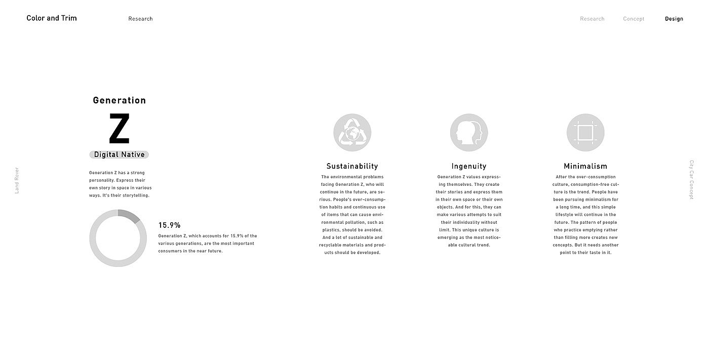 Automobile design，CMF design，industrial design，Interior design，