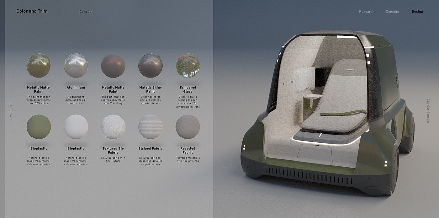 Automobile design，CMF design，industrial design，Interior design，