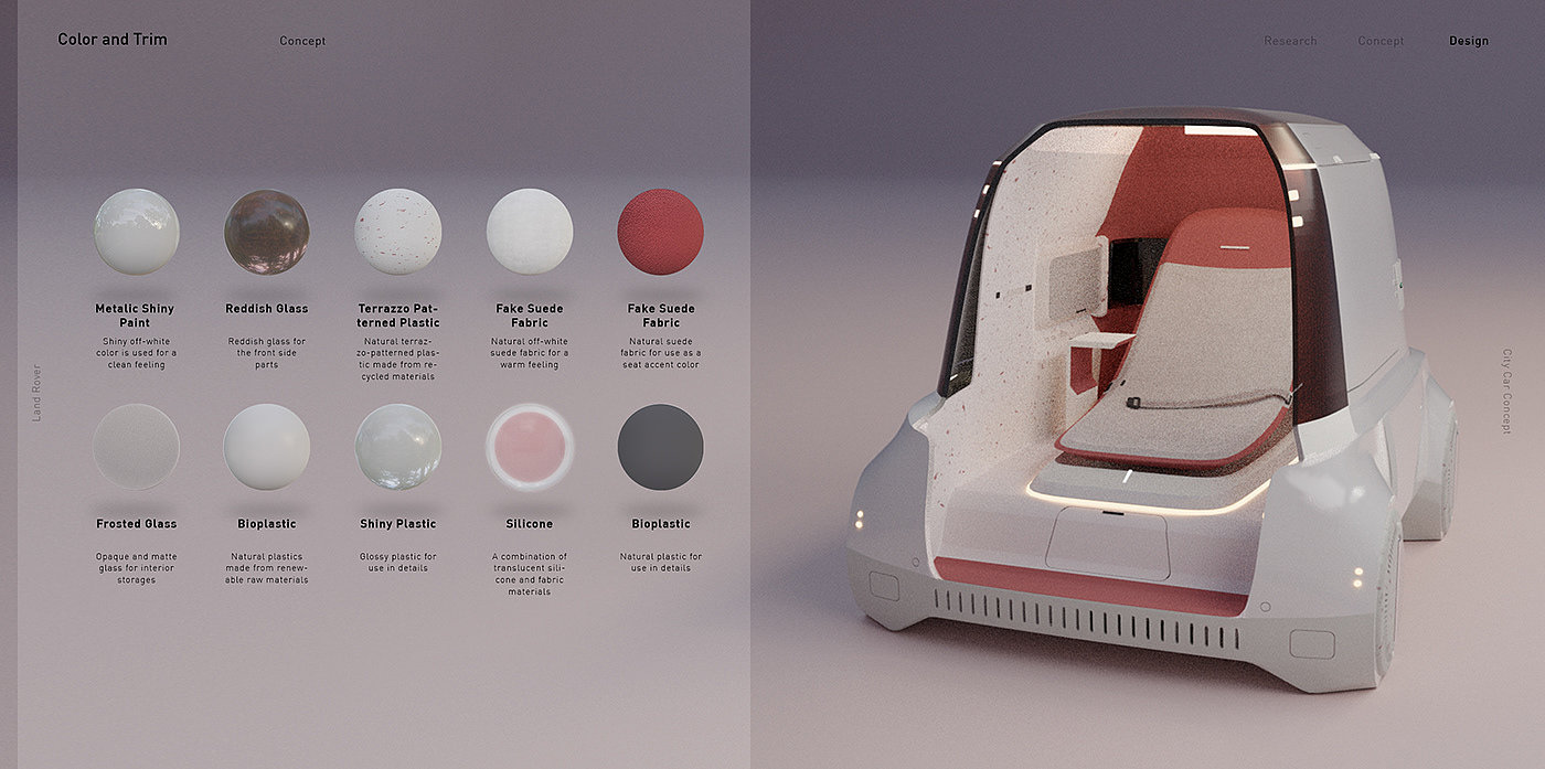 Automobile design，CMF design，industrial design，Interior design，