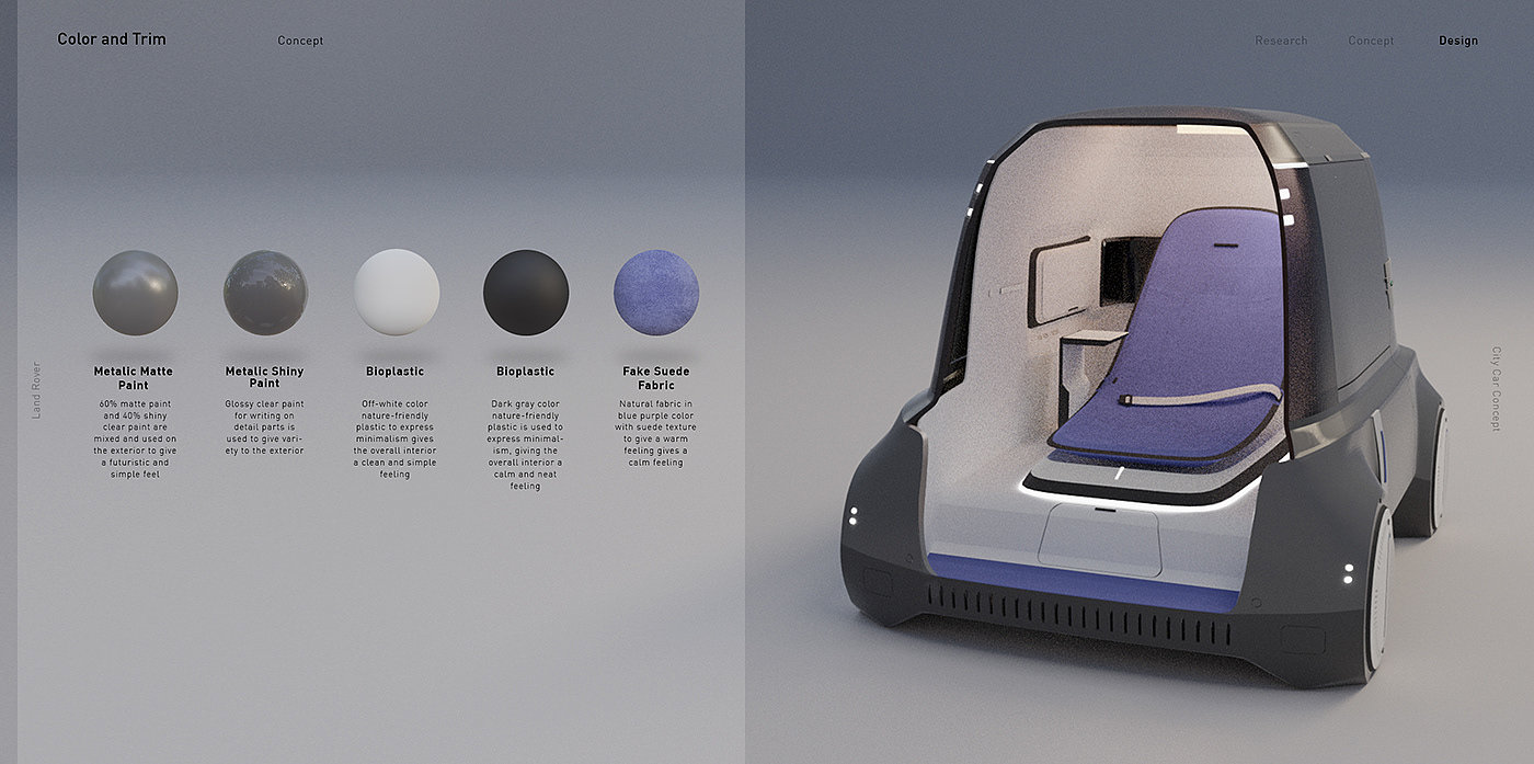 Automobile design，CMF design，industrial design，Interior design，
