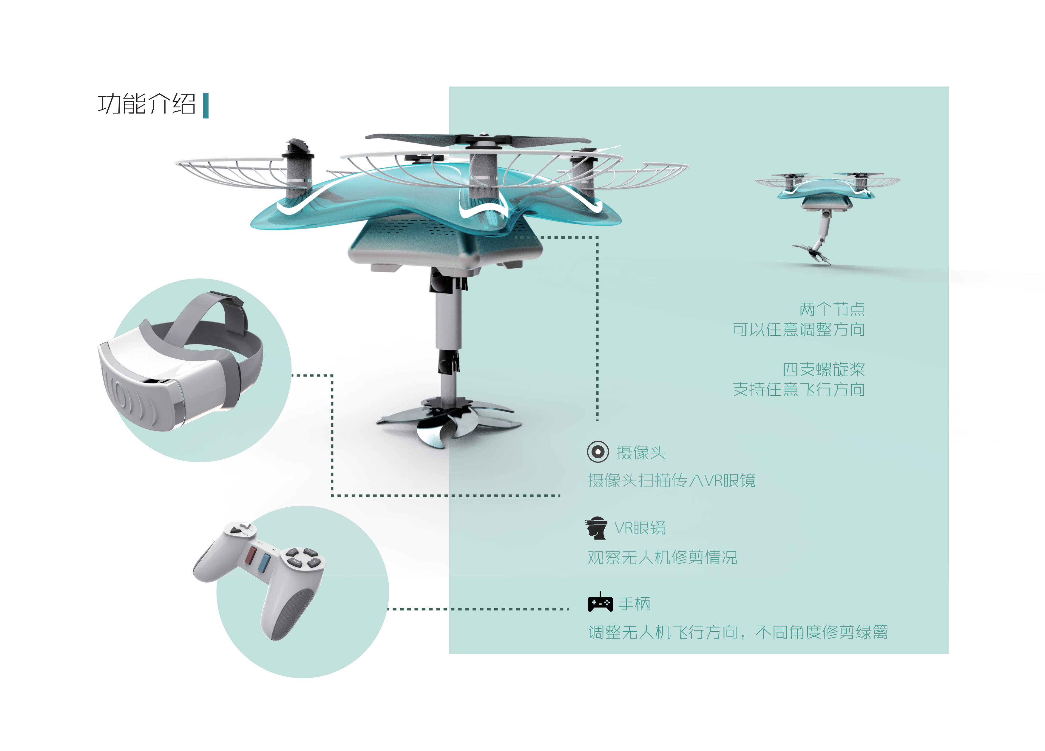 sample reels，Smart appliances，furniture，