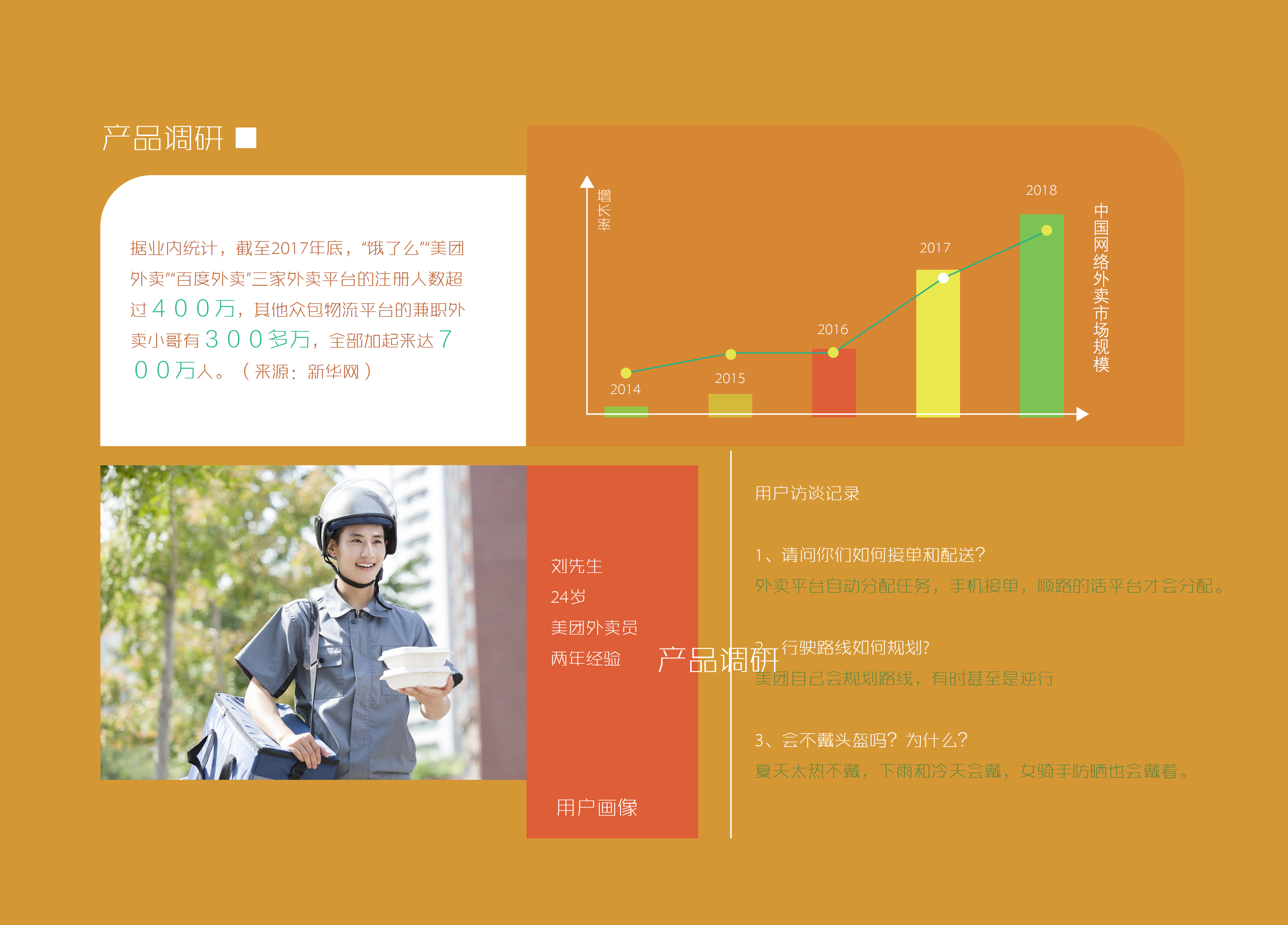 sample reels，Smart appliances，furniture，