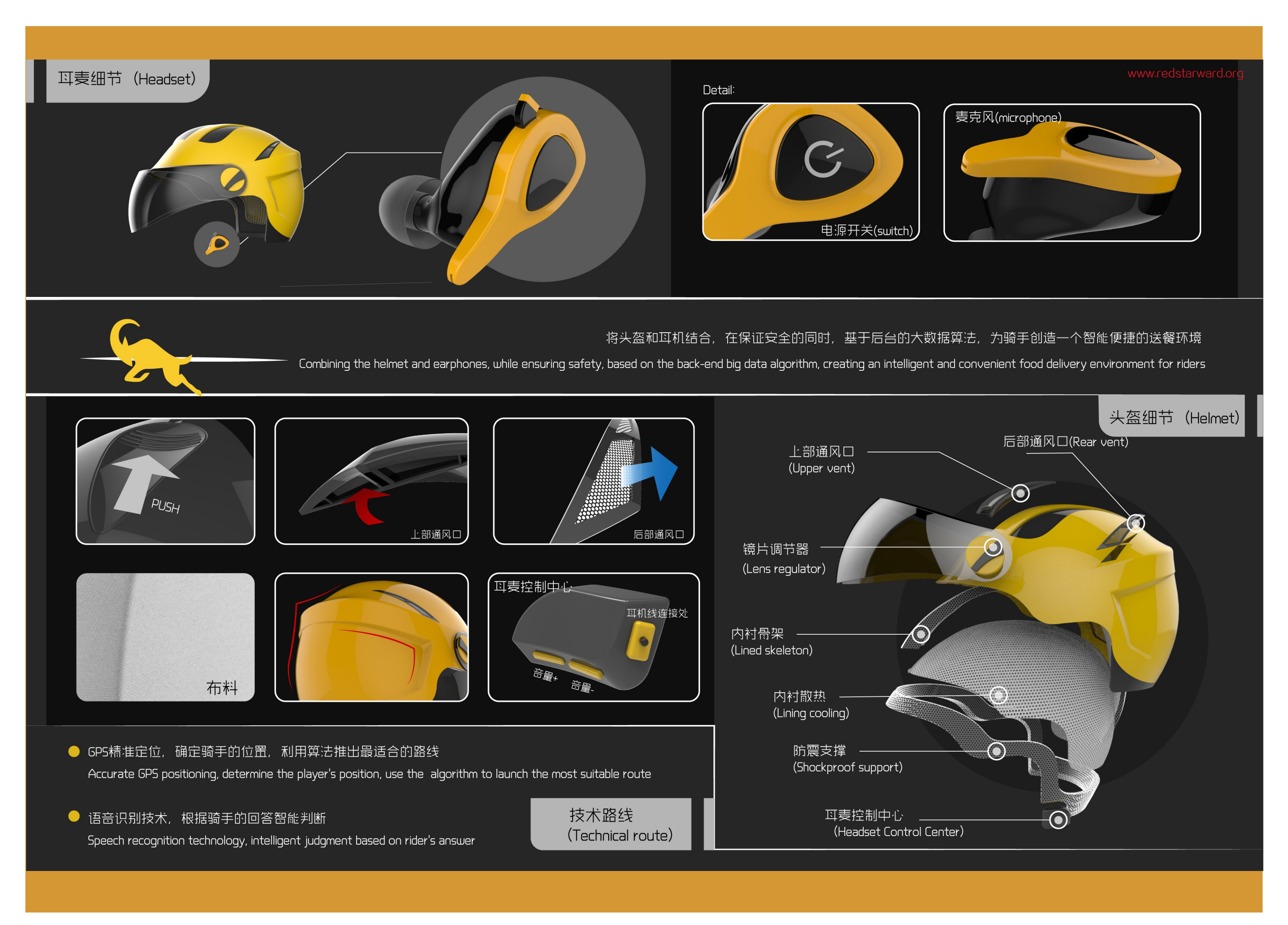 sample reels，Smart appliances，furniture，