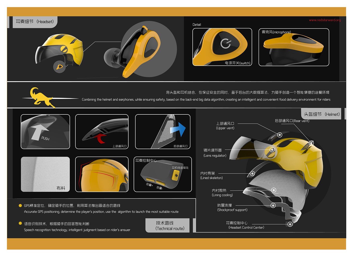 sample reels，Smart appliances，furniture，