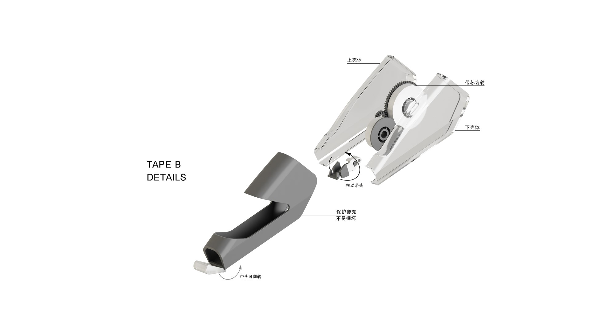 Stationery，Correction tape，student，Office Supplies，innovate，Fall resistant，function，