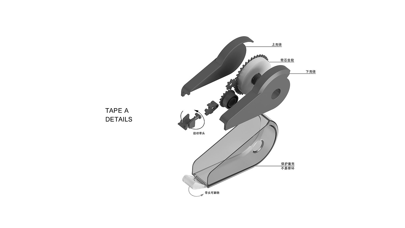 Stationery，Correction tape，student，Office Supplies，innovate，Fall resistant，function，