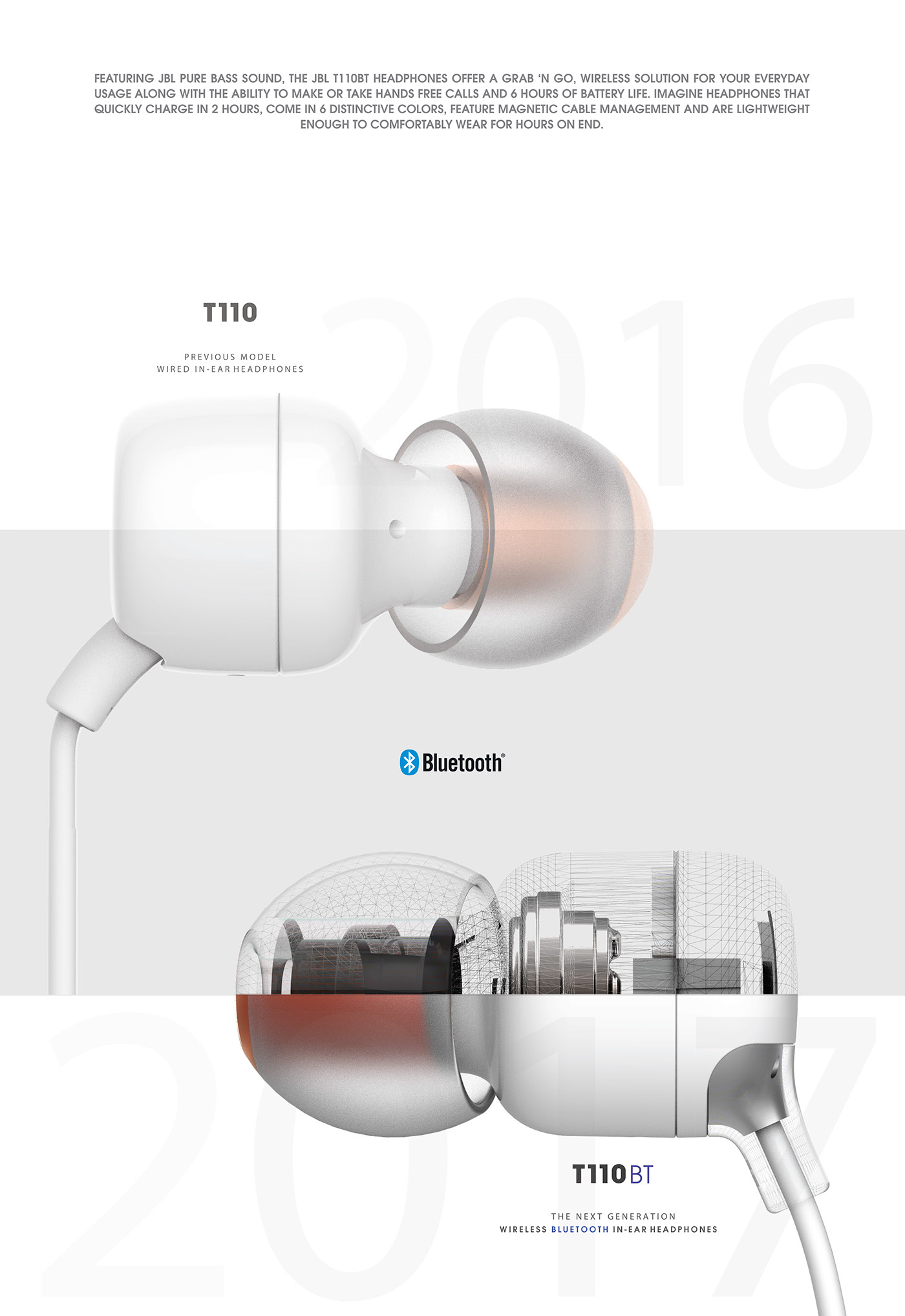 intelligence，Bluetooth，jbl，headset，