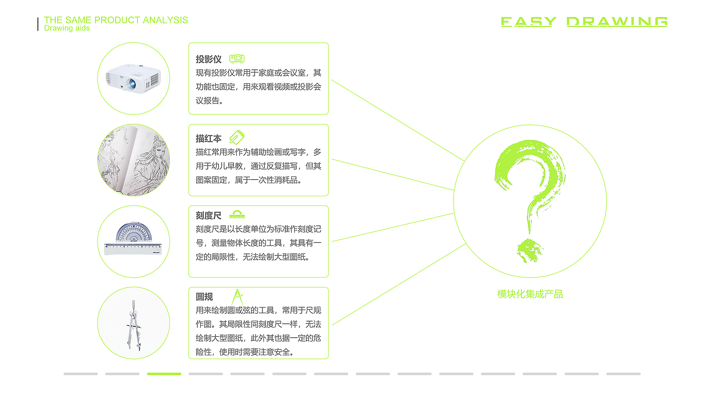 Wireless charging，Drawing aid，