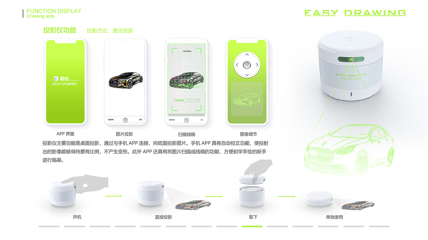 Wireless charging，Drawing aid，