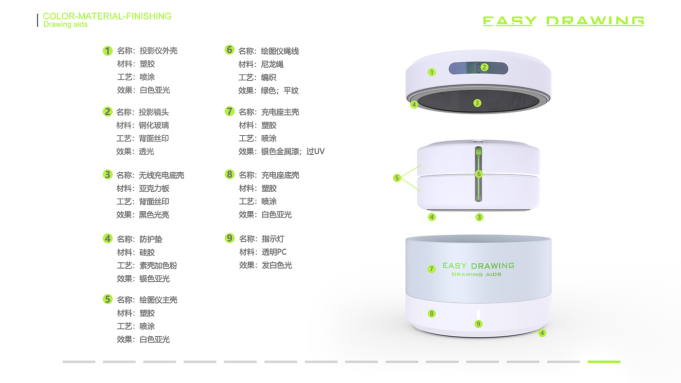 Wireless charging，Drawing aid，