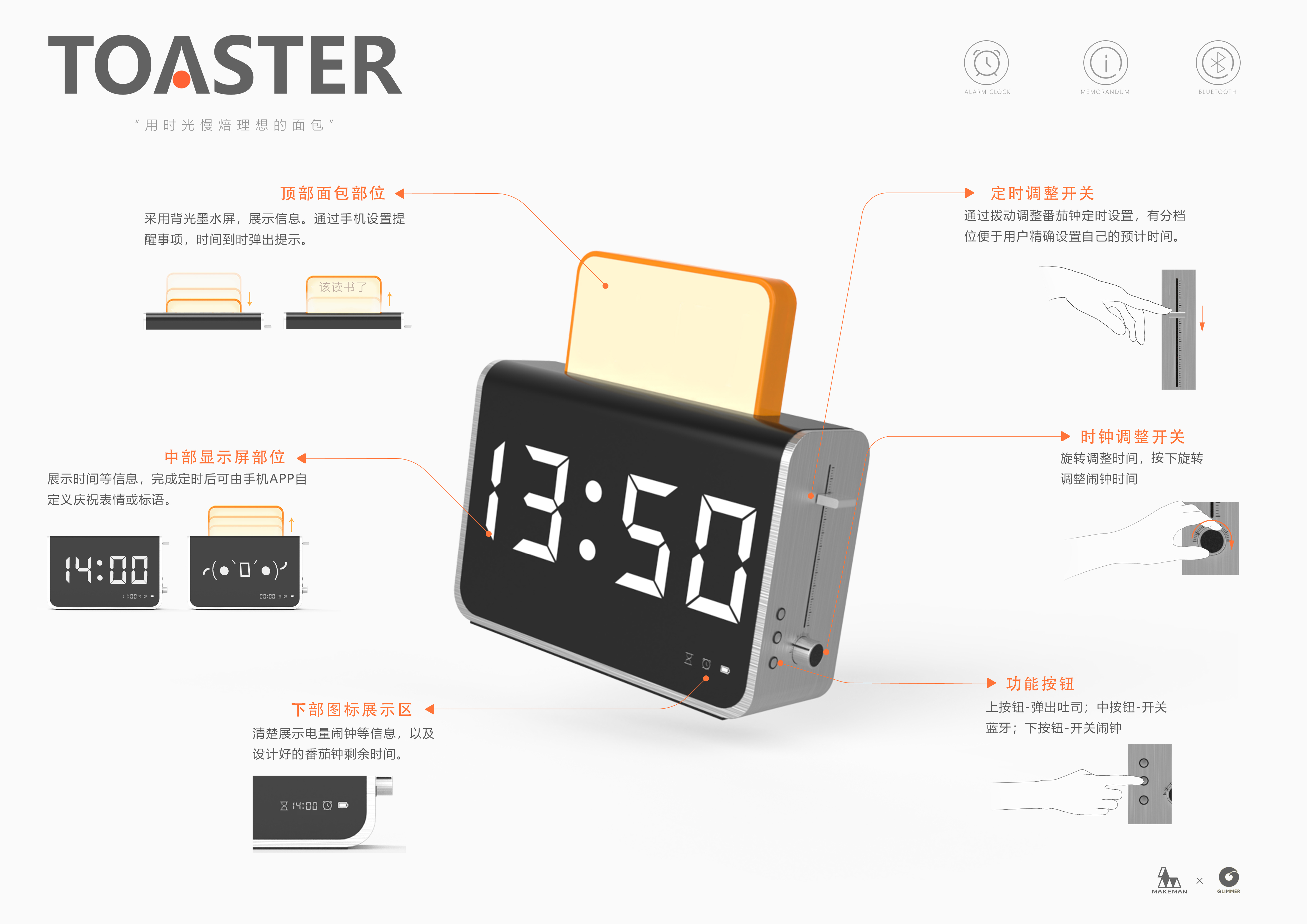 timer，interest，Bread machine，