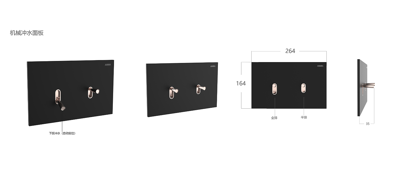 Flush panel，