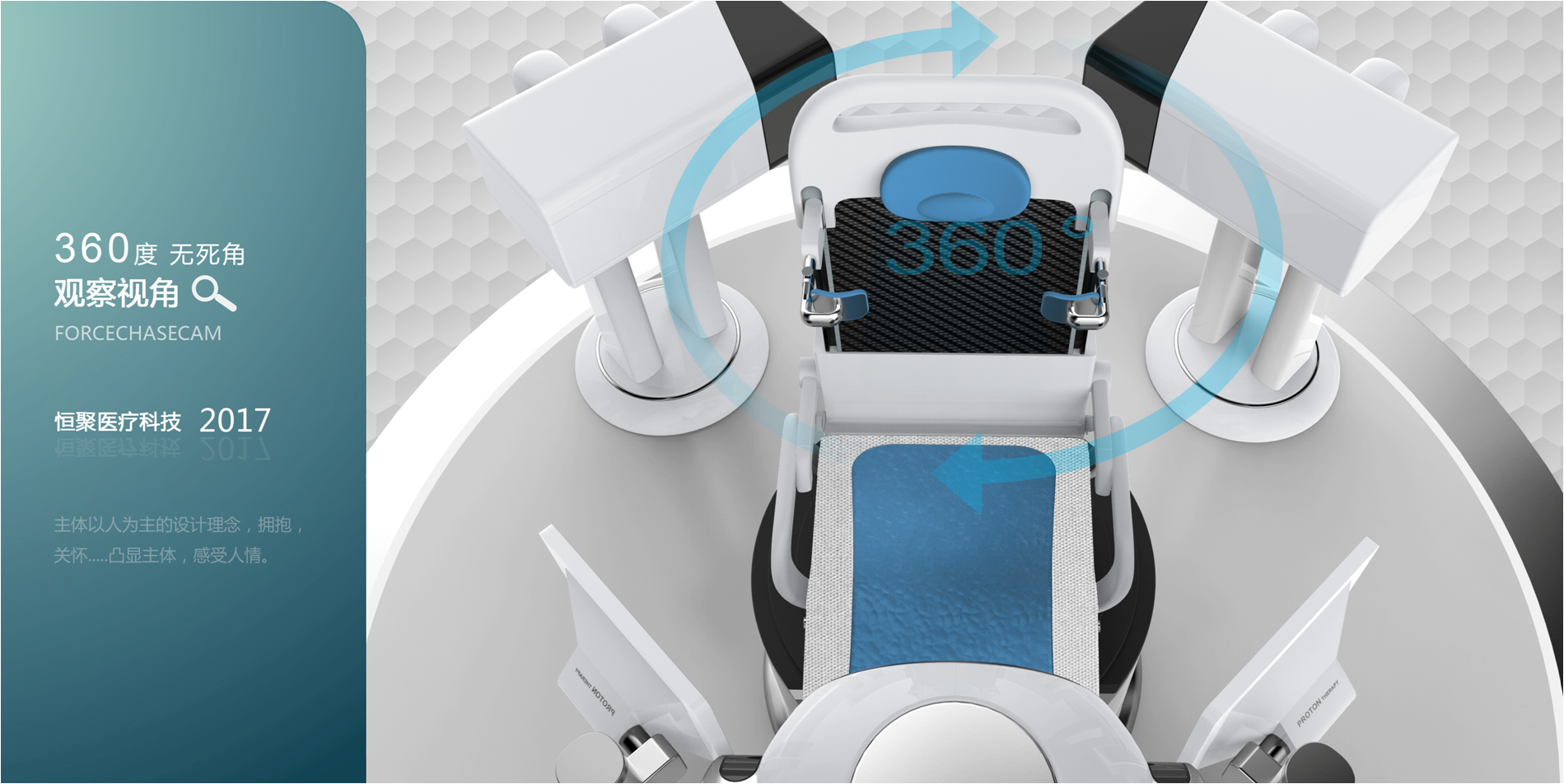 medical care，science and technology，