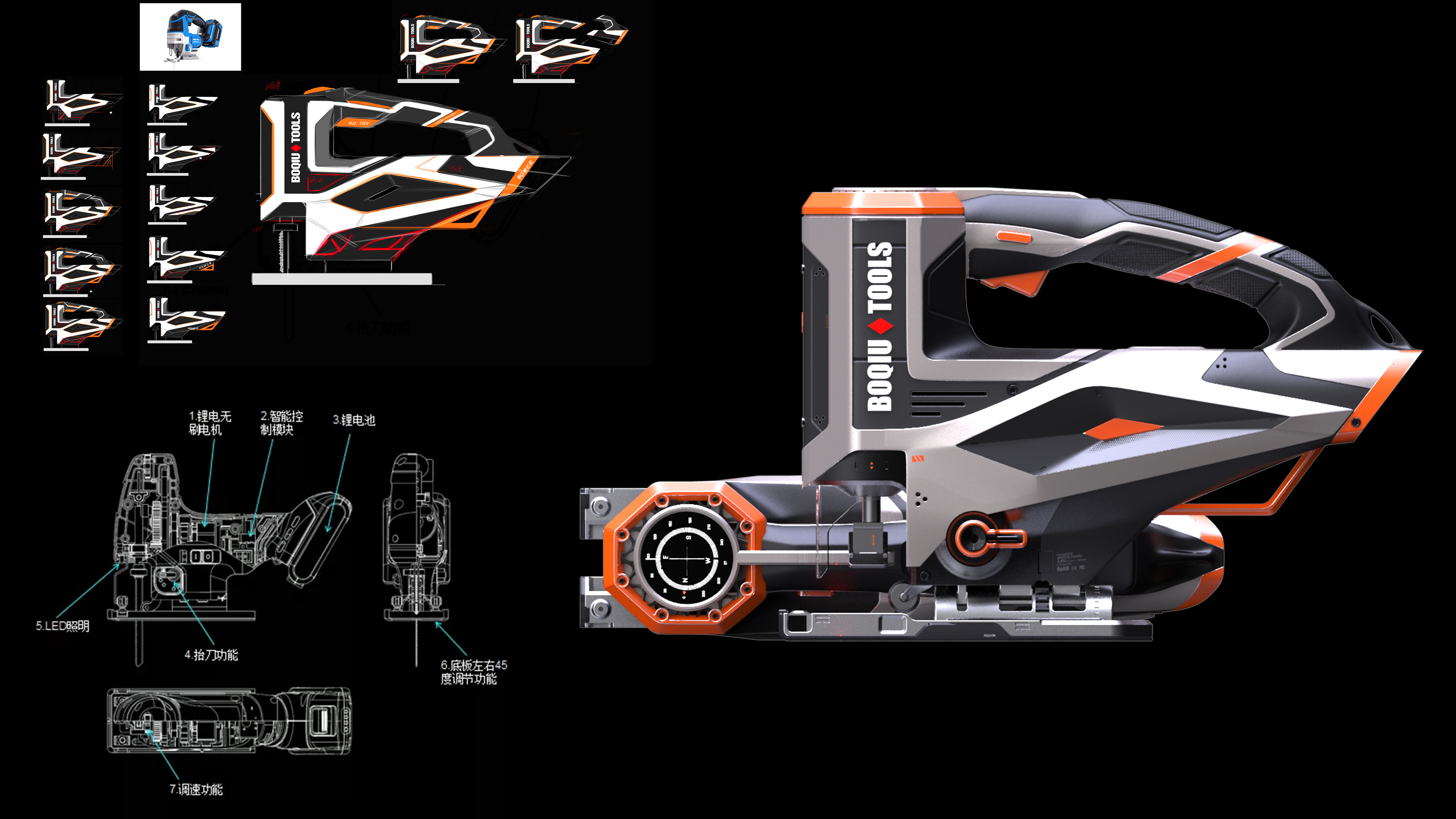 Power tool design，