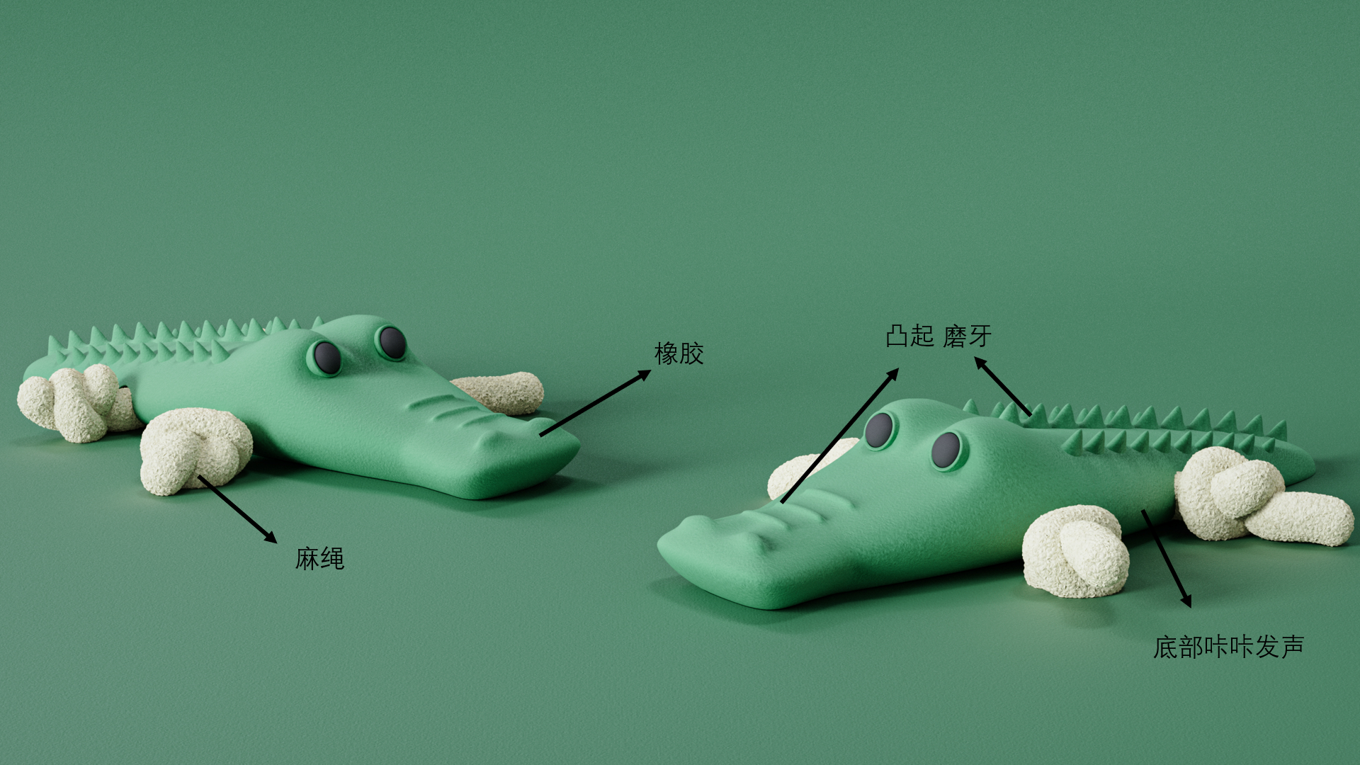 Dog toys，Rubber products，